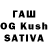 Еда ТГК конопля ItsOwnai